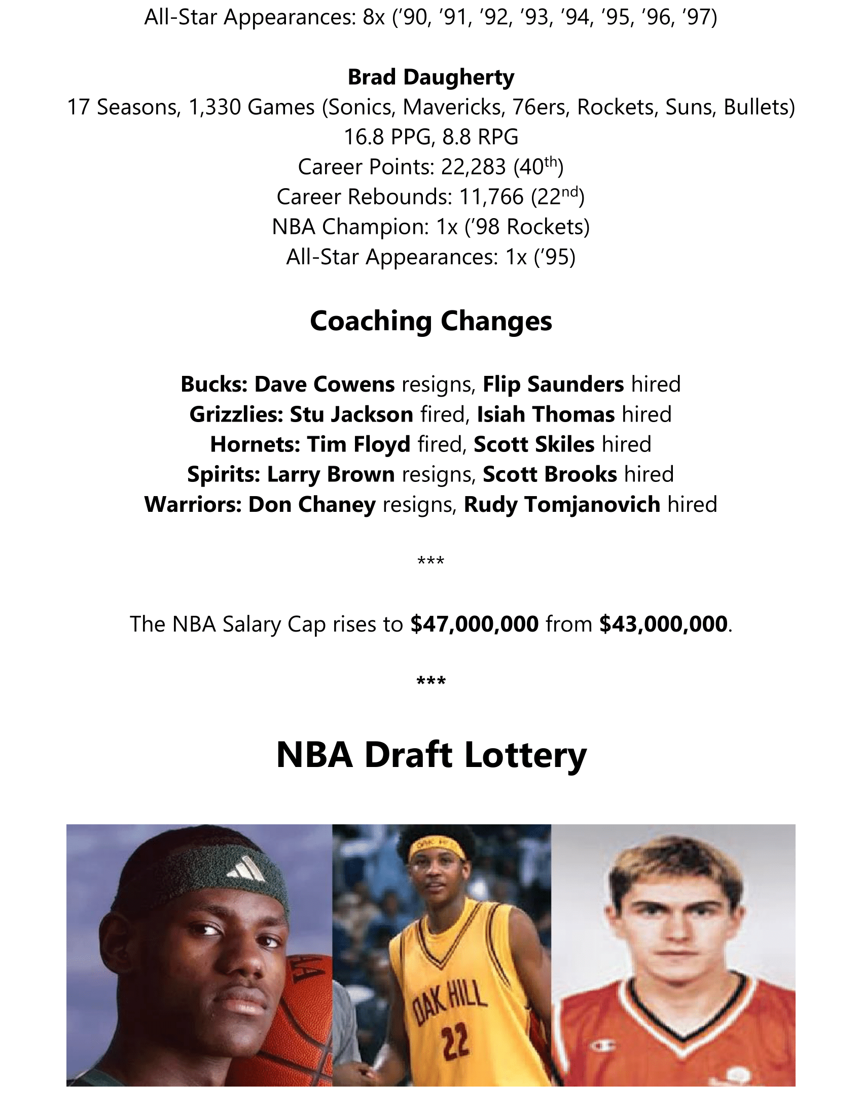 2003-OffSeason-3.png