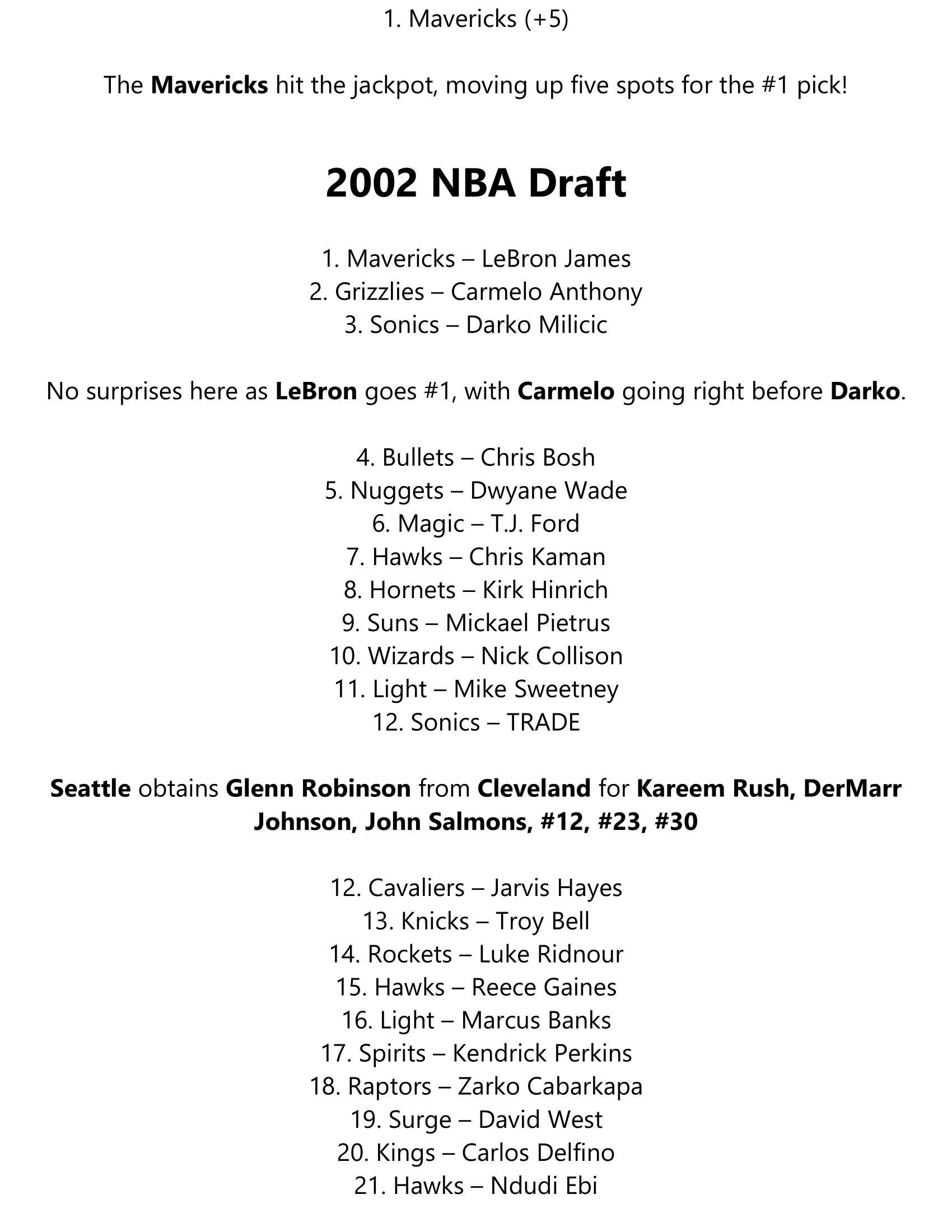 2003-OffSeason-6.png