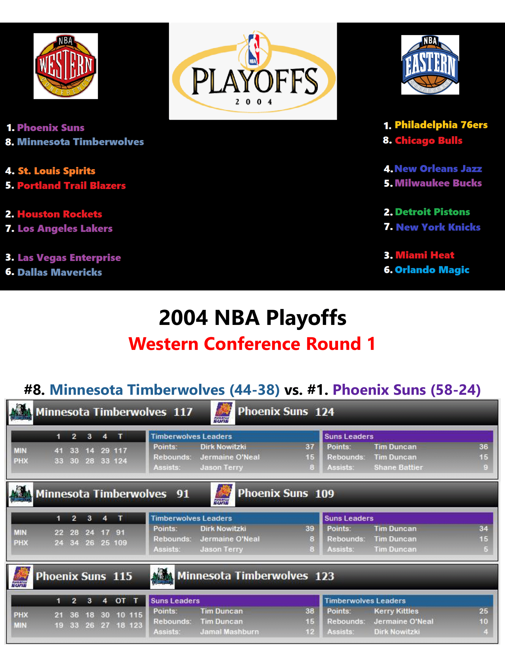 03-04-Part-3-Playoffs-01.png