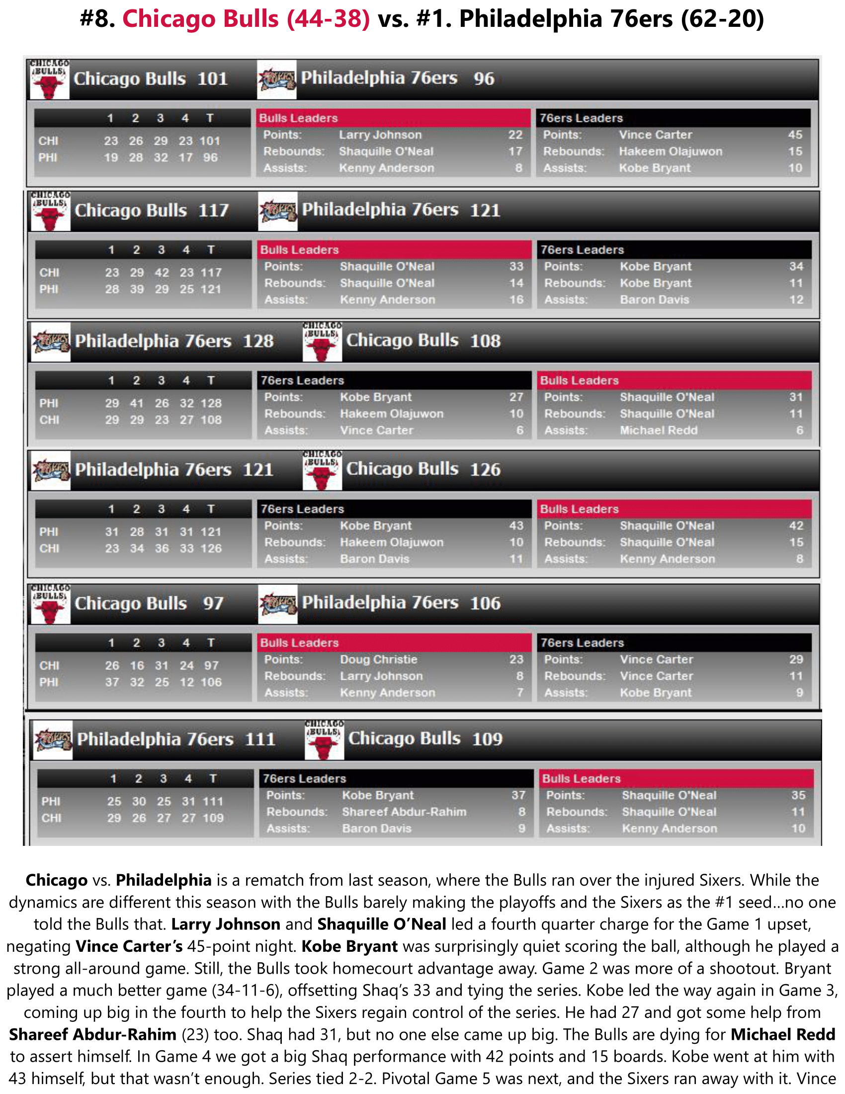 03-04-Part-3-Playoffs-06.png