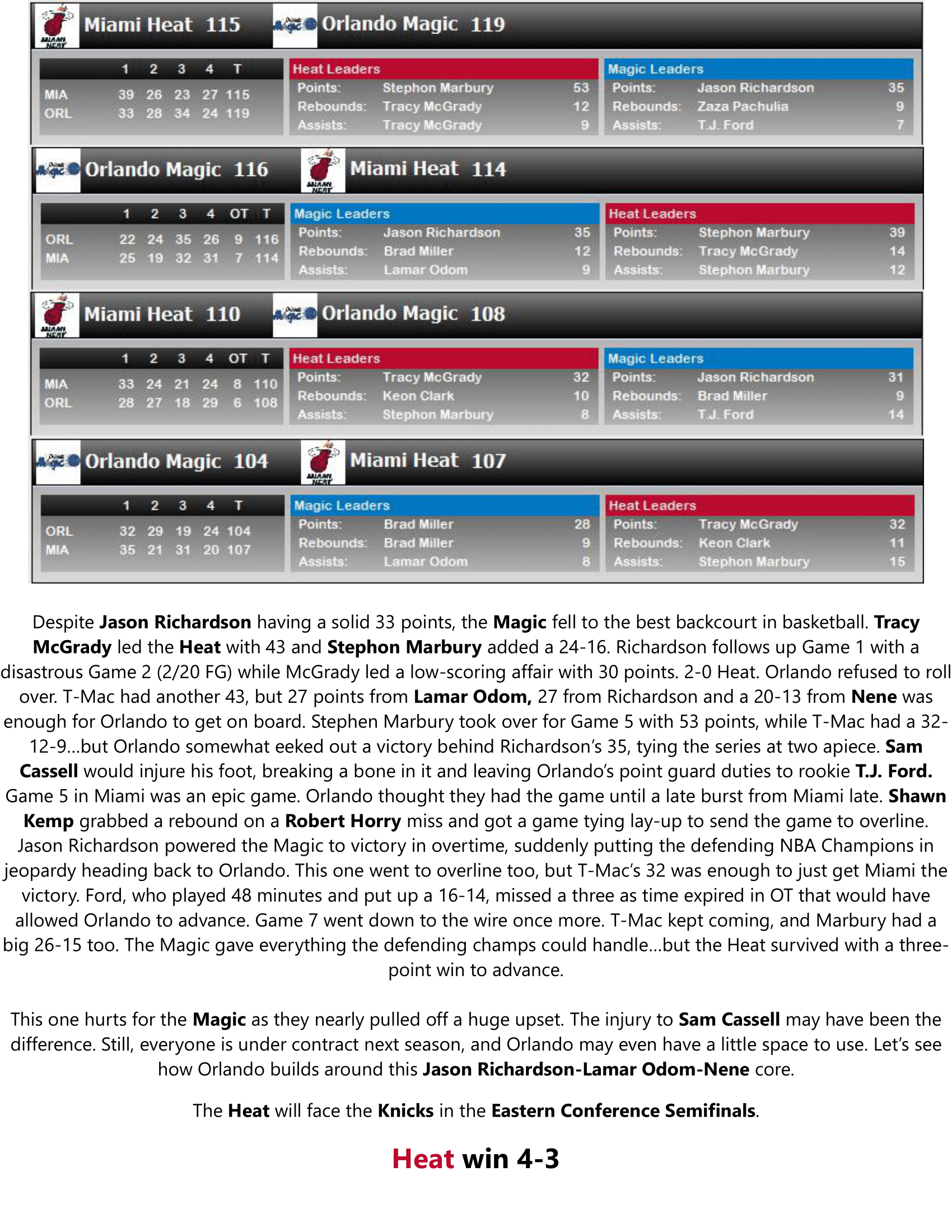 03-04-Part-3-Playoffs-09.png