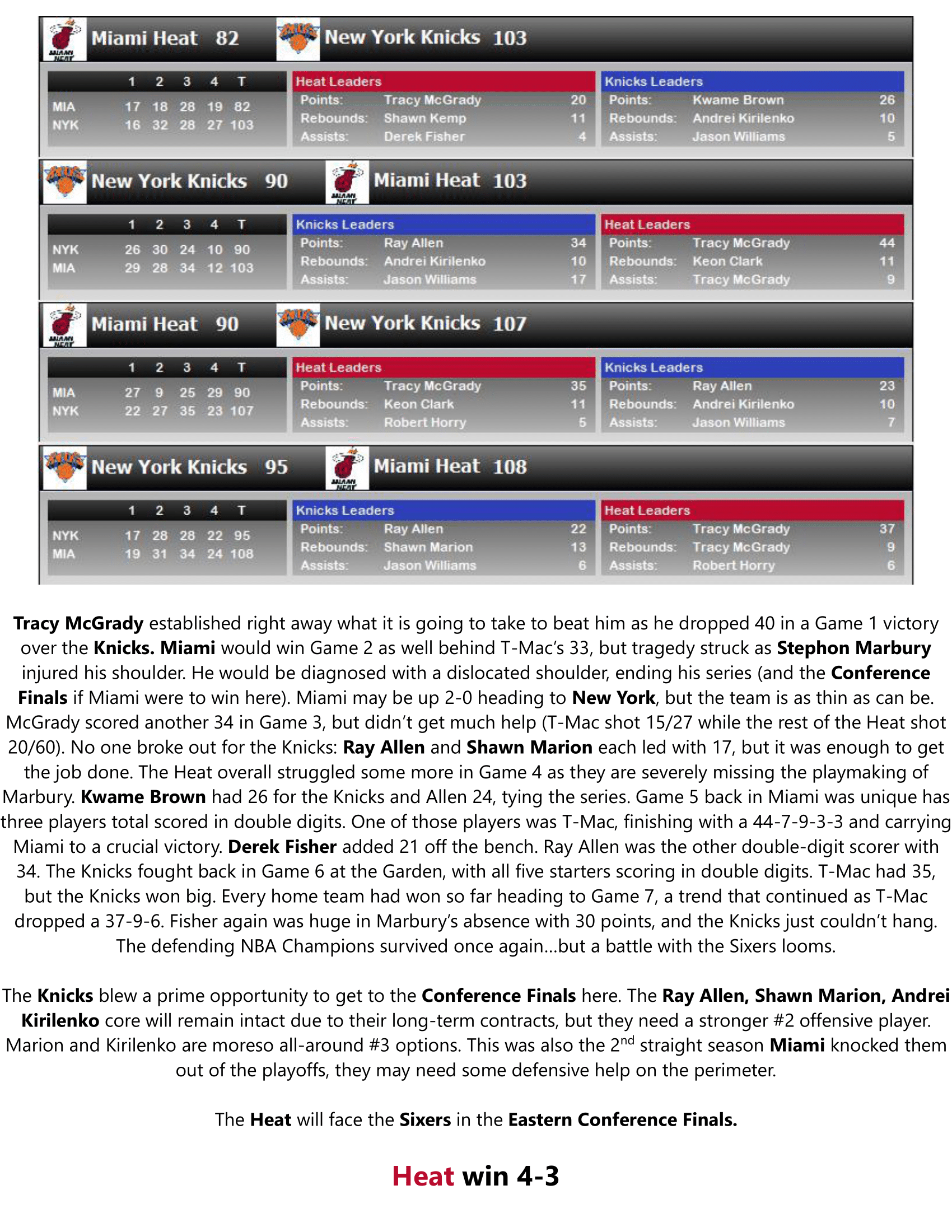 03-04-Part-3-Playoffs-16.png