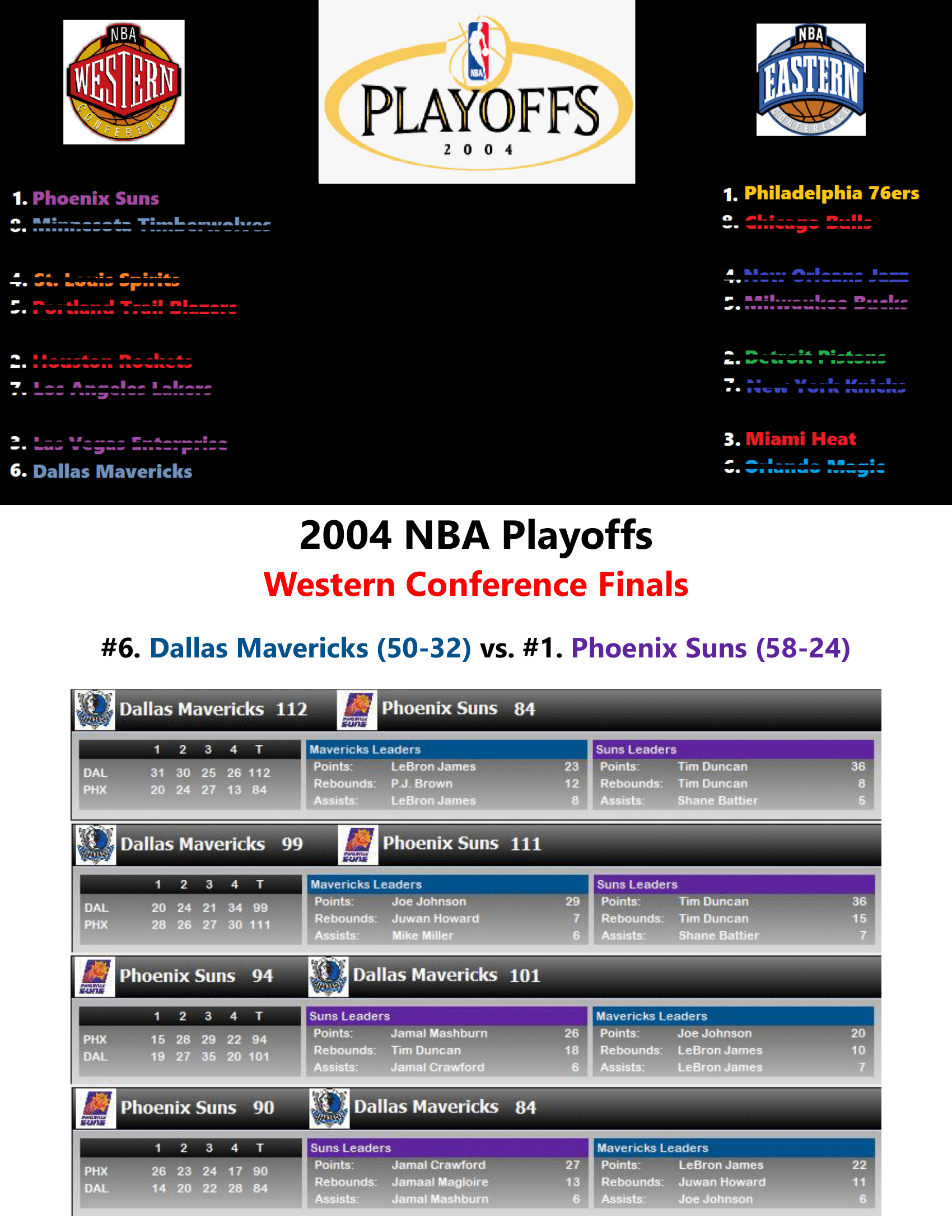 03-04-Part-3-Playoffs-17.png