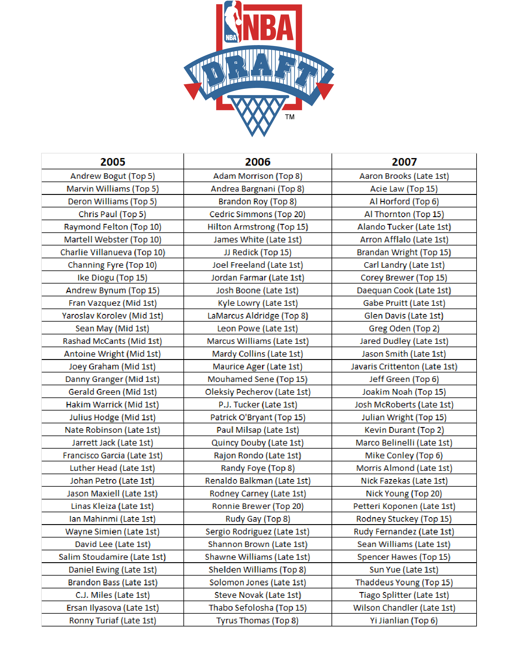 04-05-Season-Preview-13.png