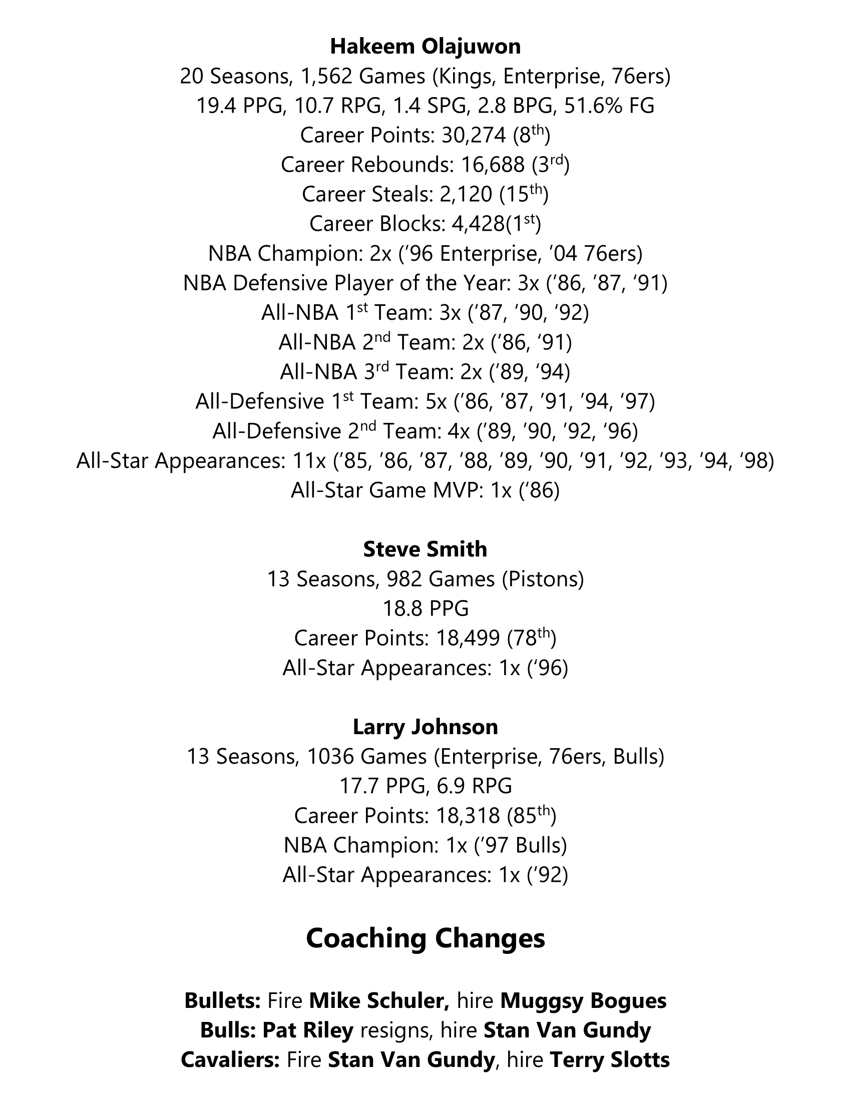 2004-OffSeason-2.png