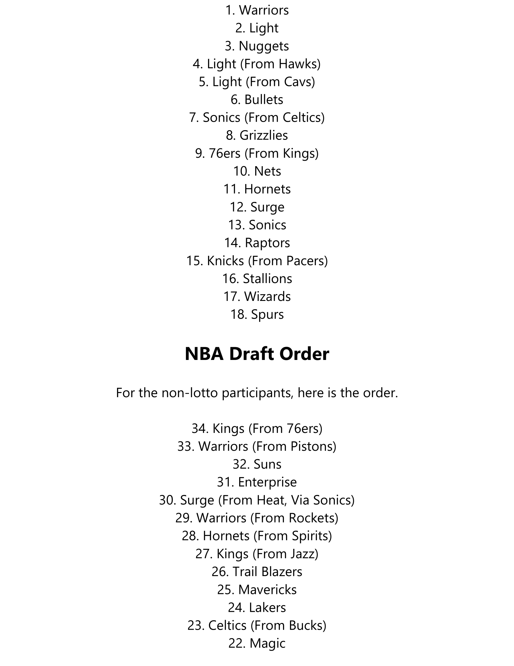 2004-OffSeason-4.png