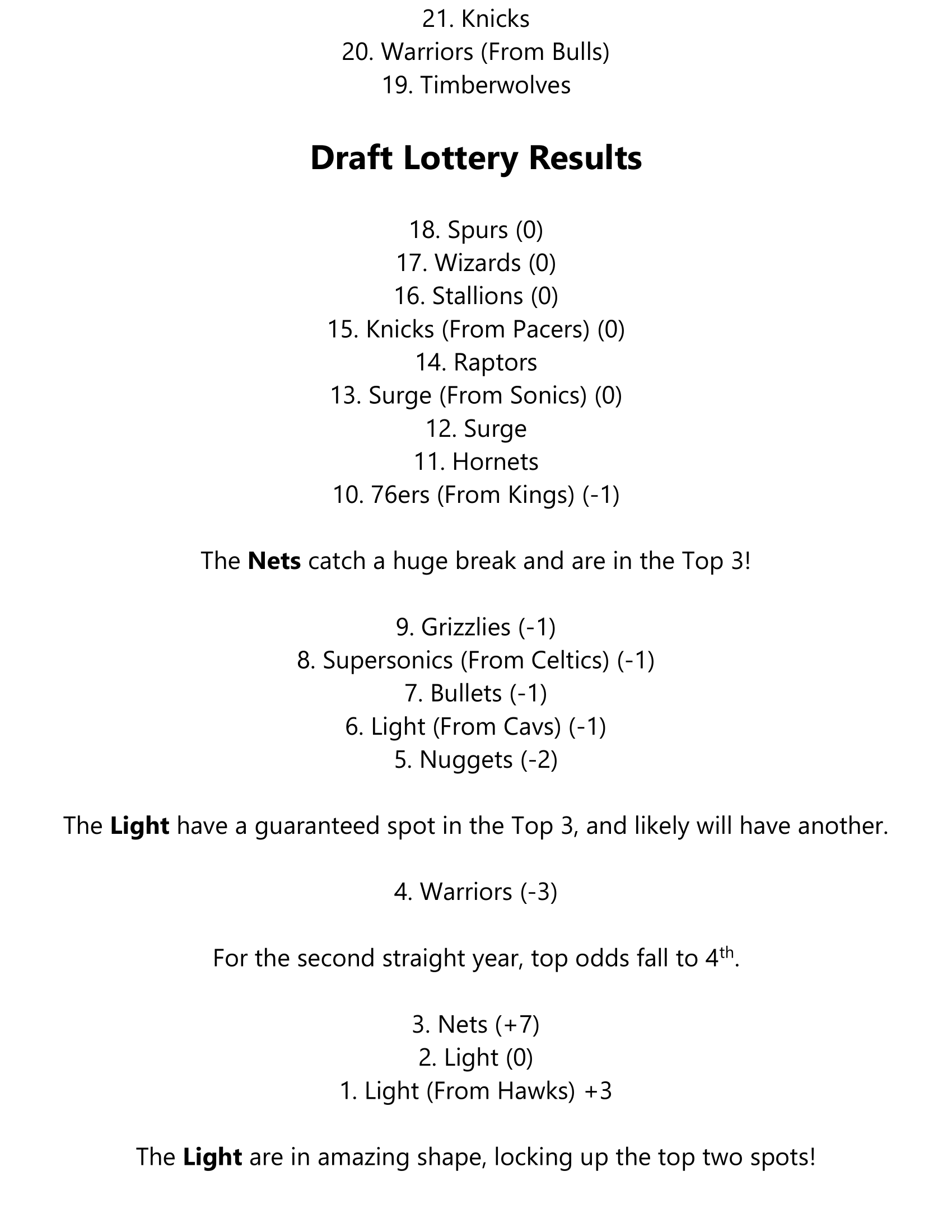 2004-OffSeason-5.png
