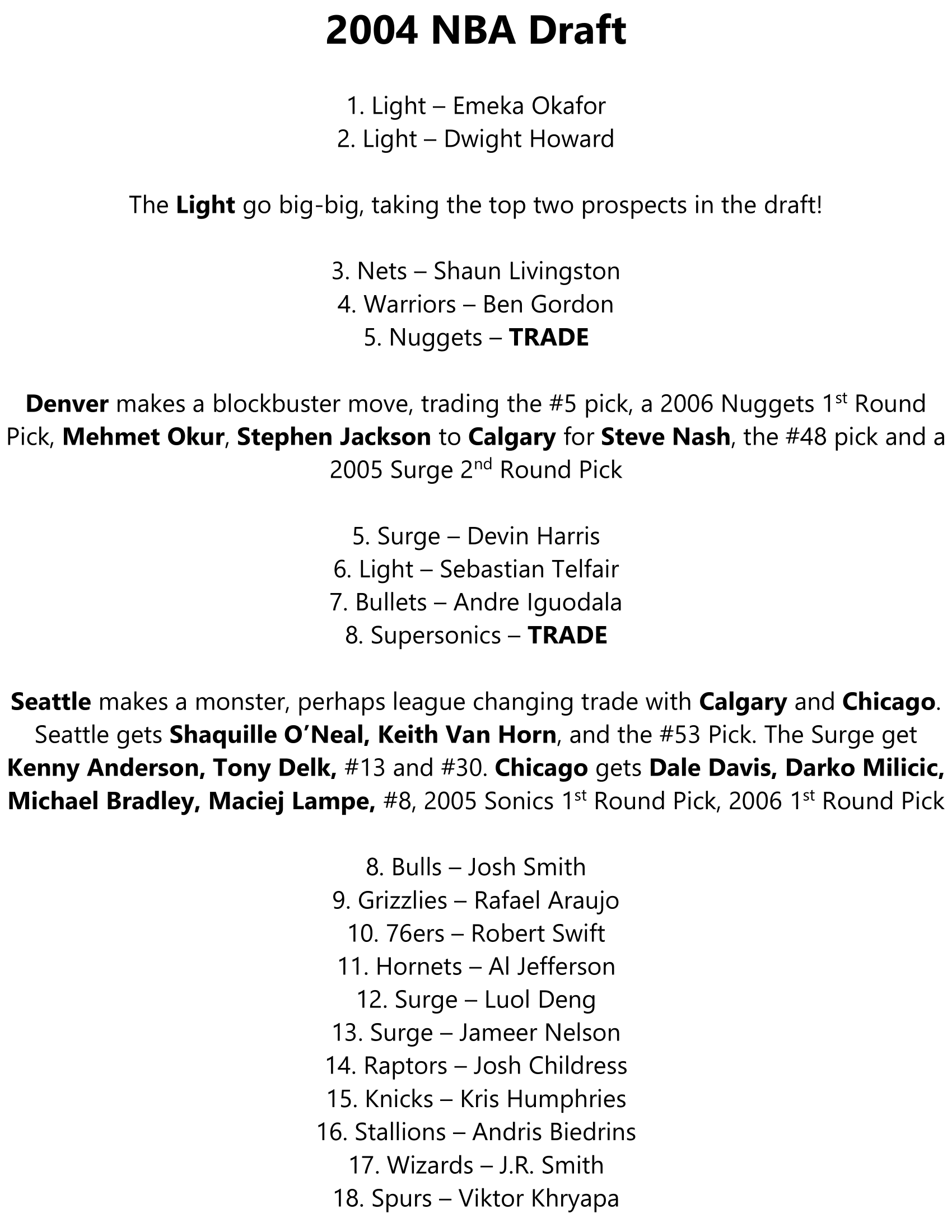 2004-OffSeason-6.png
