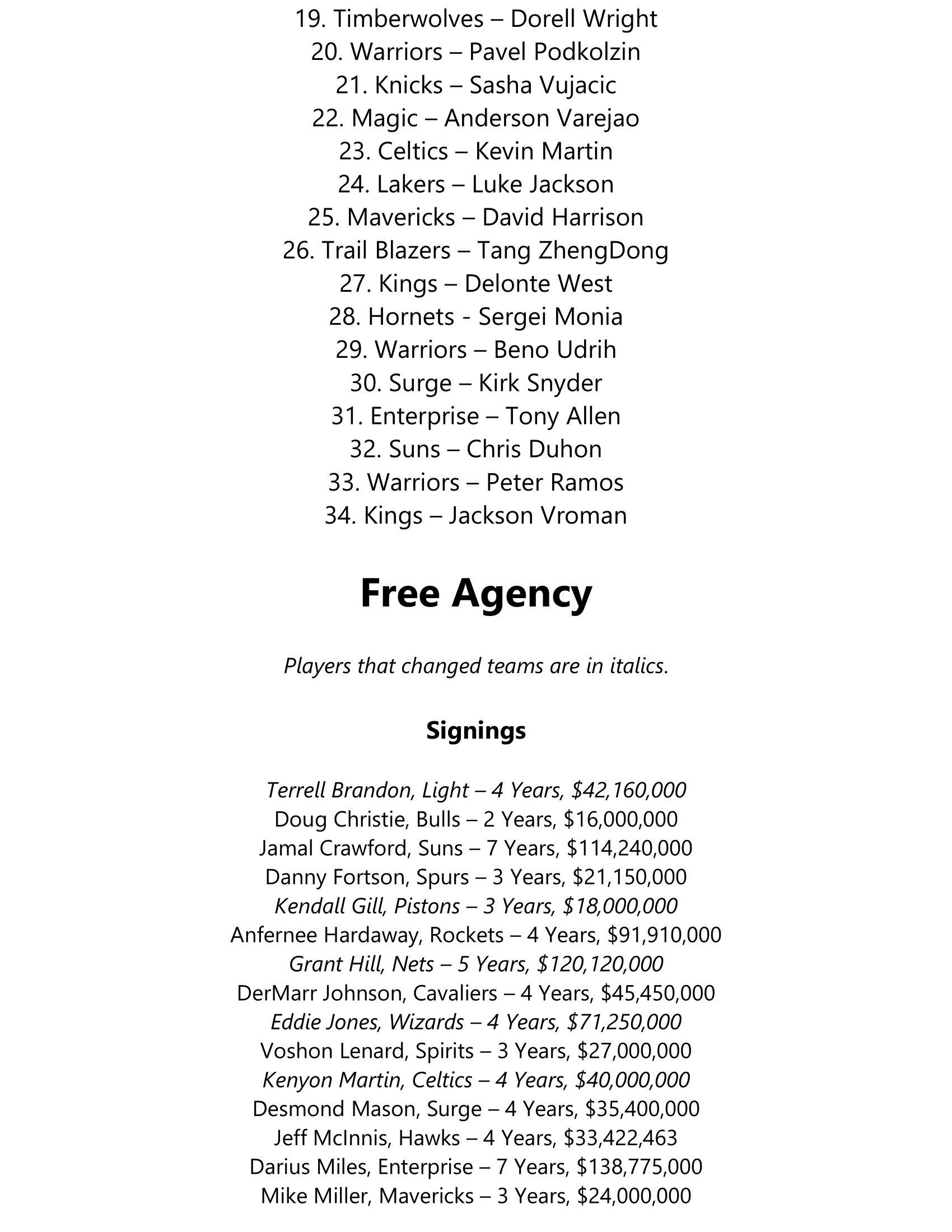 2004-OffSeason-7.png