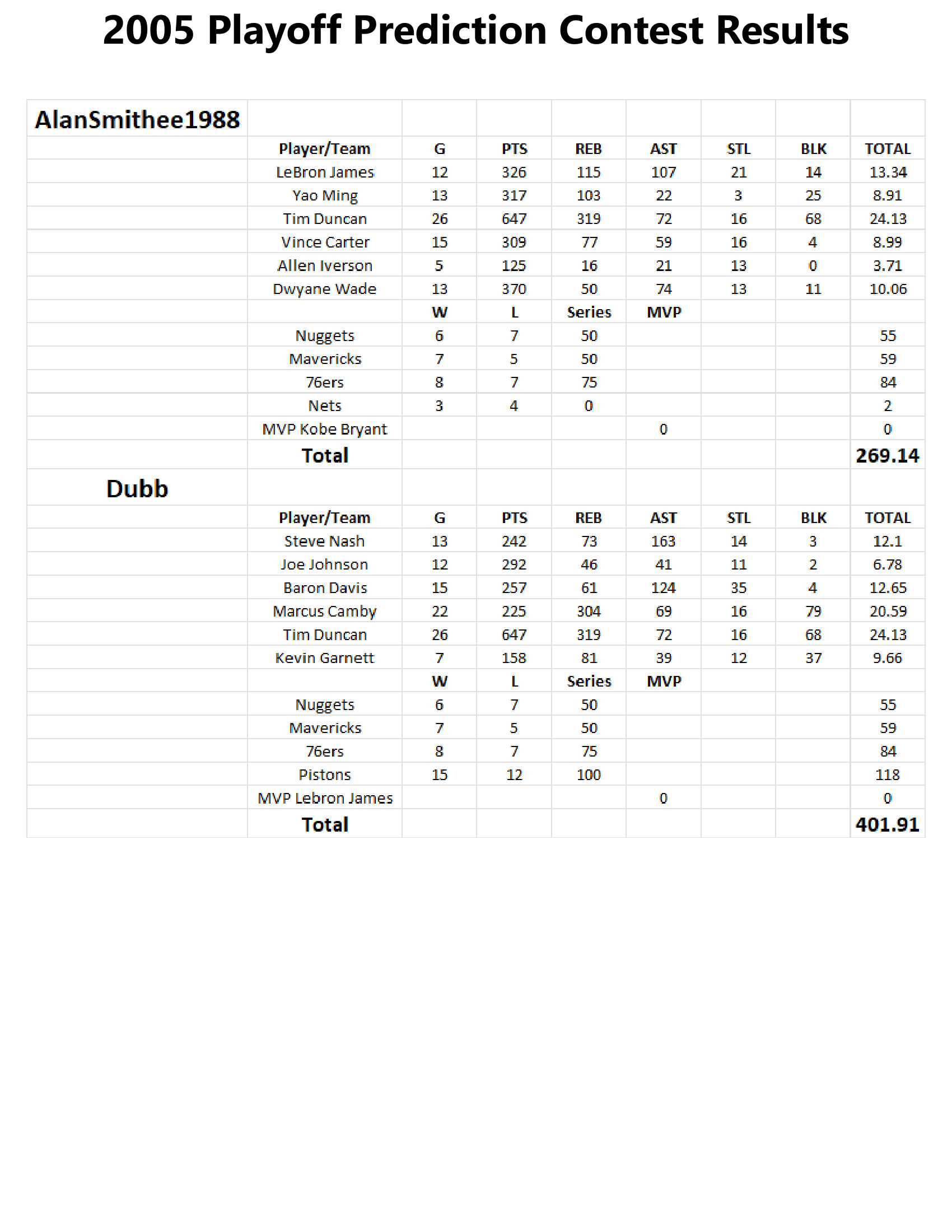 04-05-Part-3-Playoffs-24.png