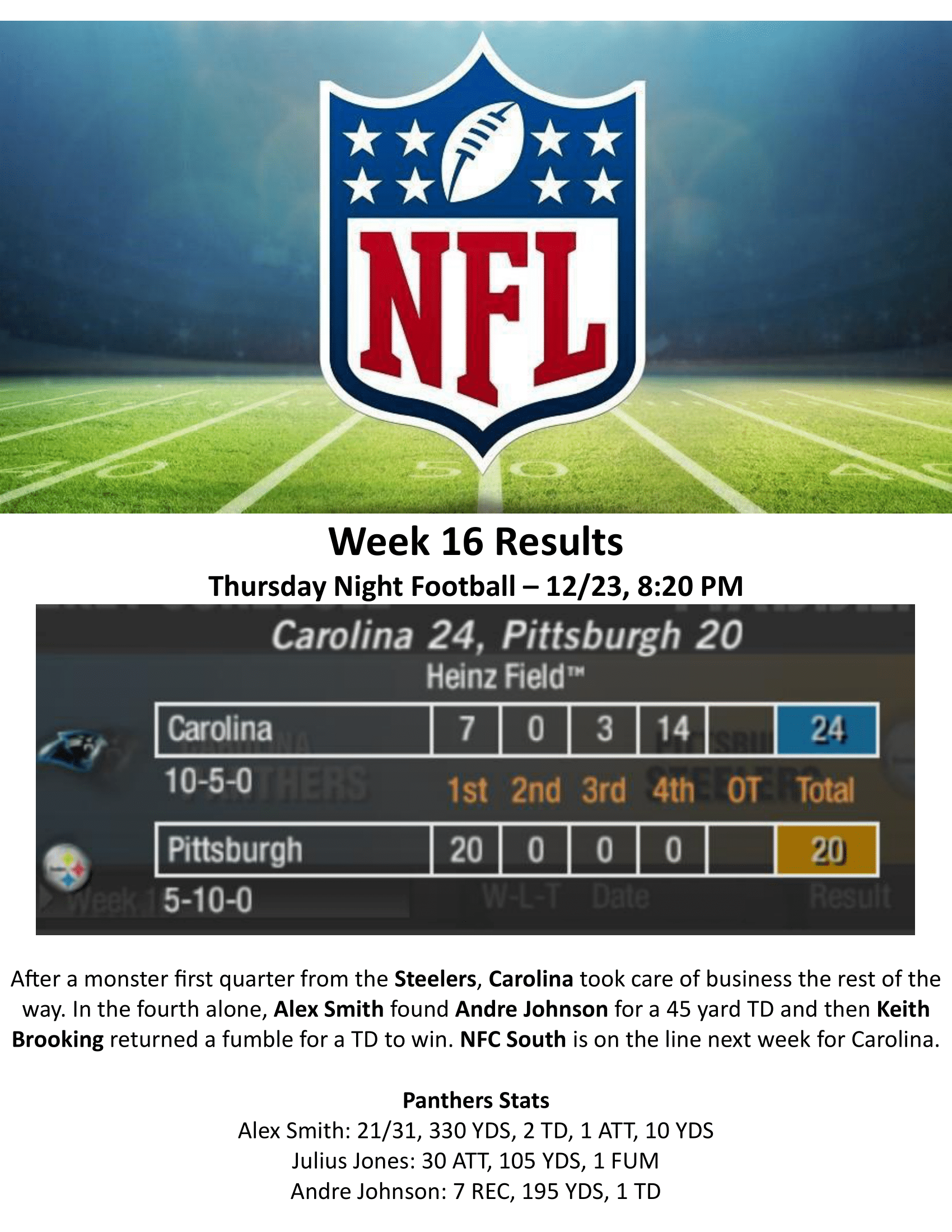 2010-Week-16-Results-Week-17-Preview-01.png