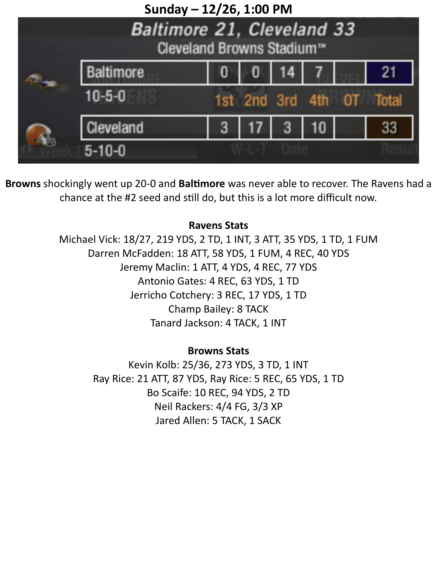 2010-Week-16-Results-Week-17-Preview-05.png
