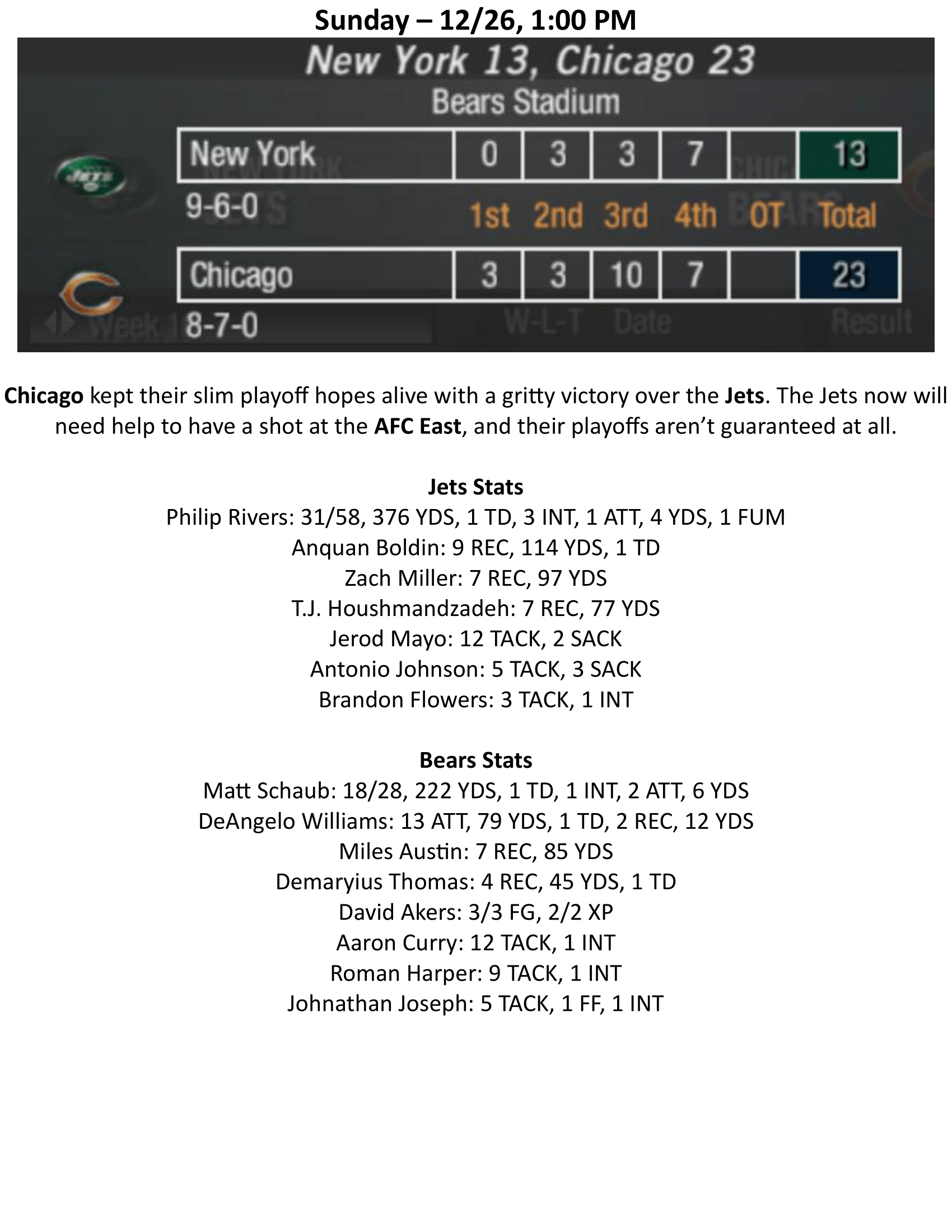 2010-Week-16-Results-Week-17-Preview-07.png