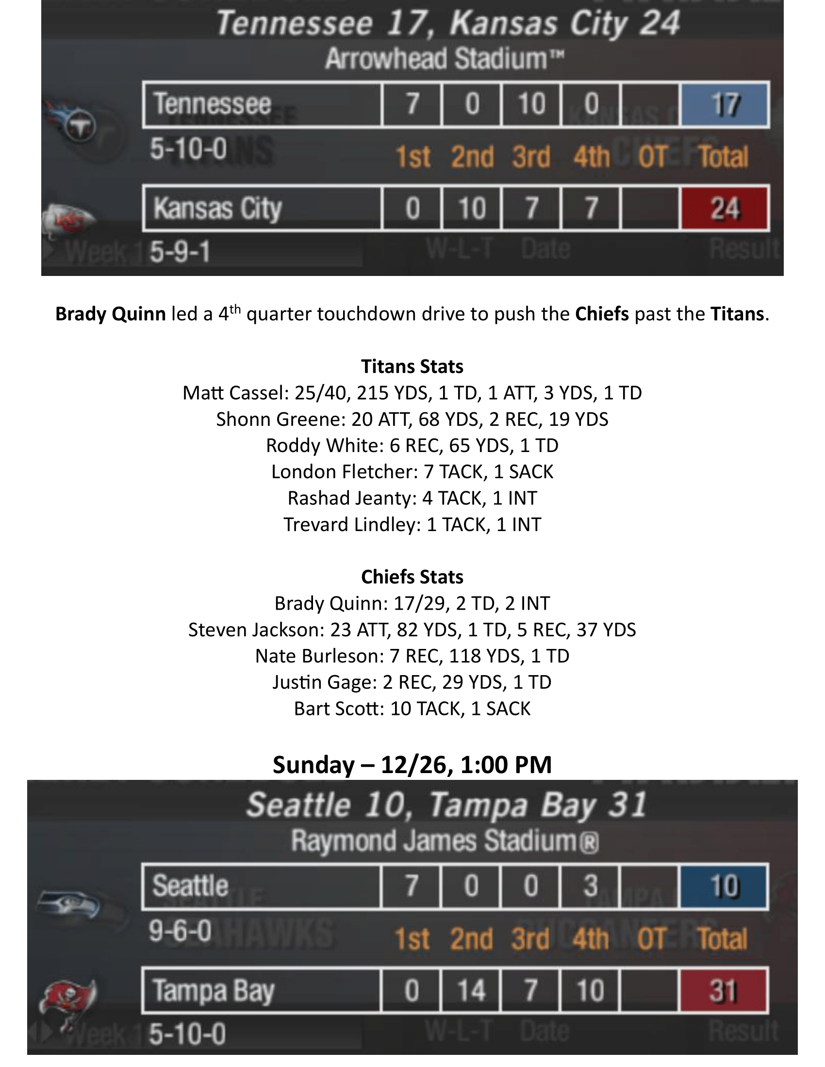 2010-Week-16-Results-Week-17-Preview-09.png
