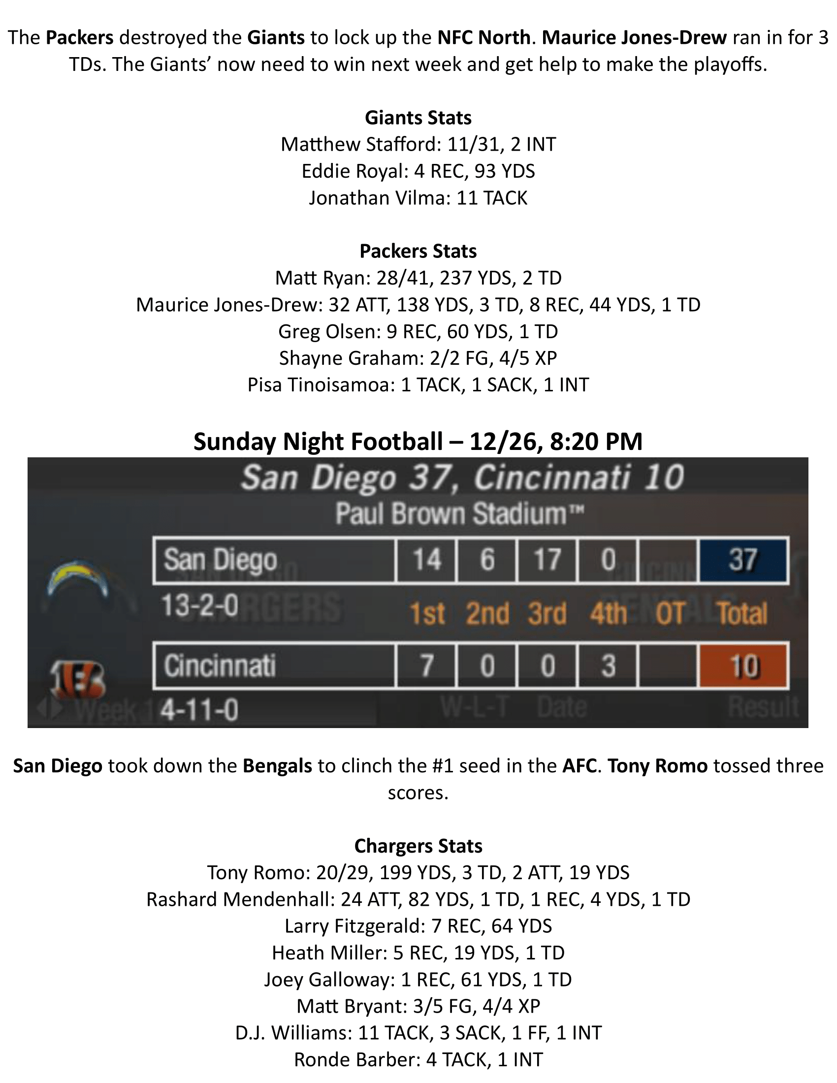 2010-Week-16-Results-Week-17-Preview-13.png
