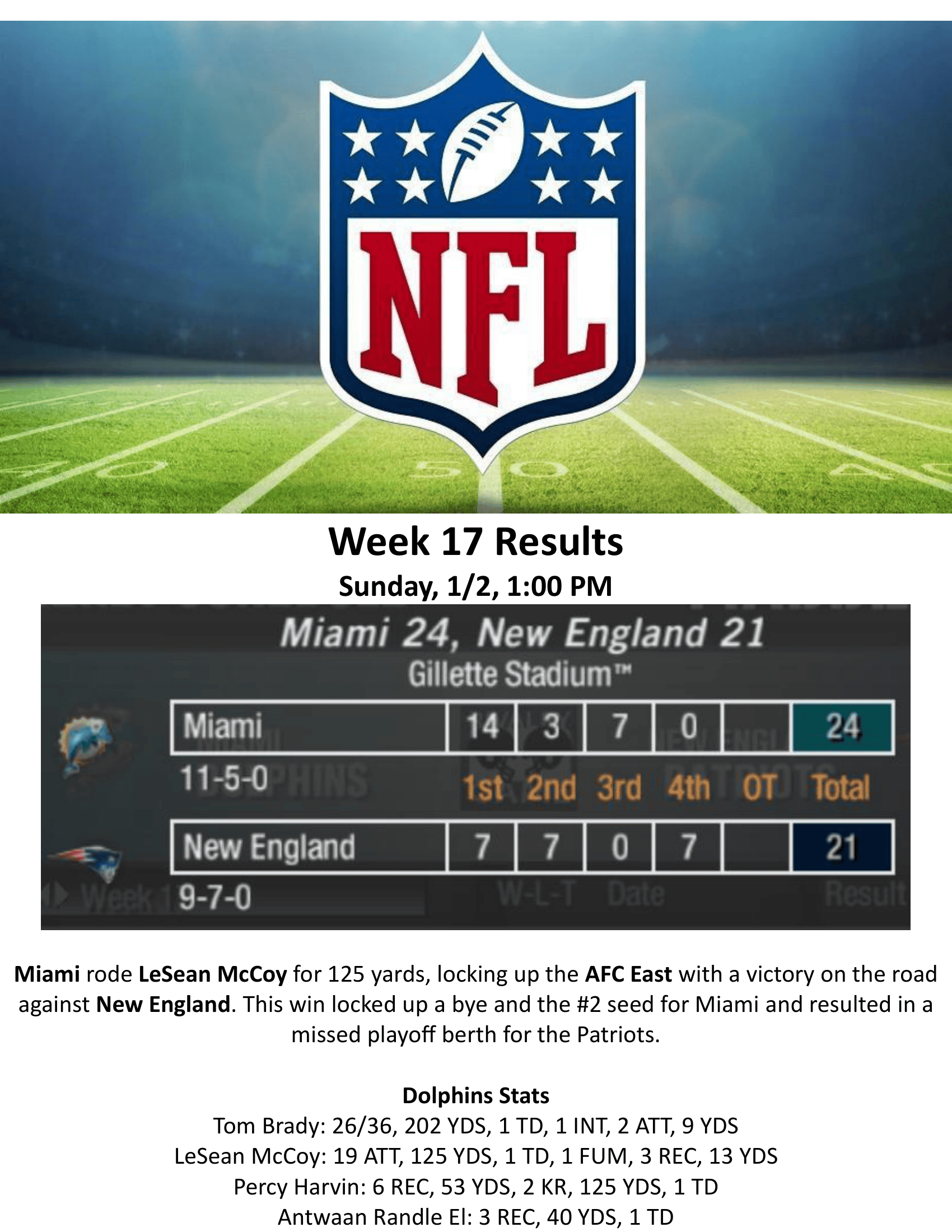 2010-Week-17-Results-01.png