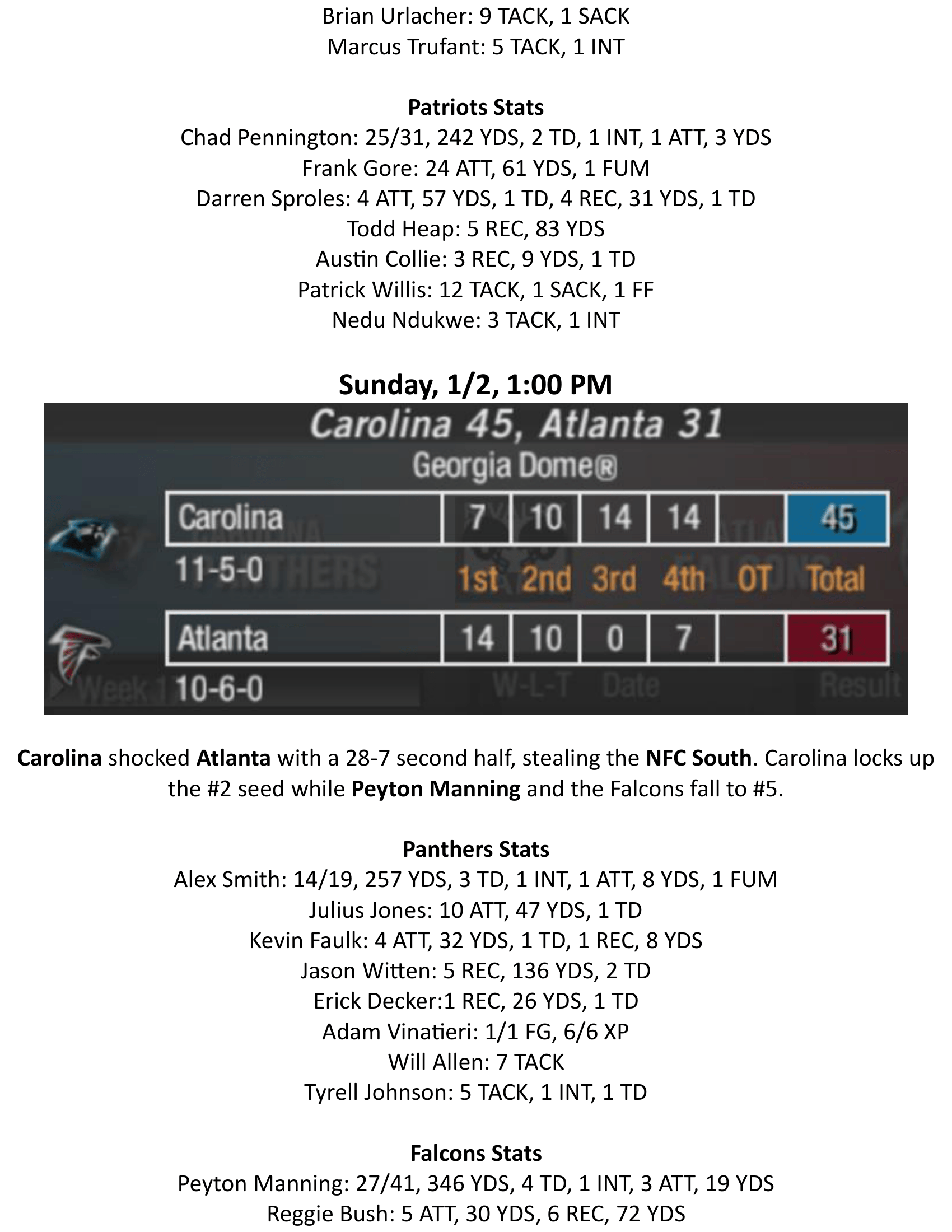 2010-Week-17-Results-02.png