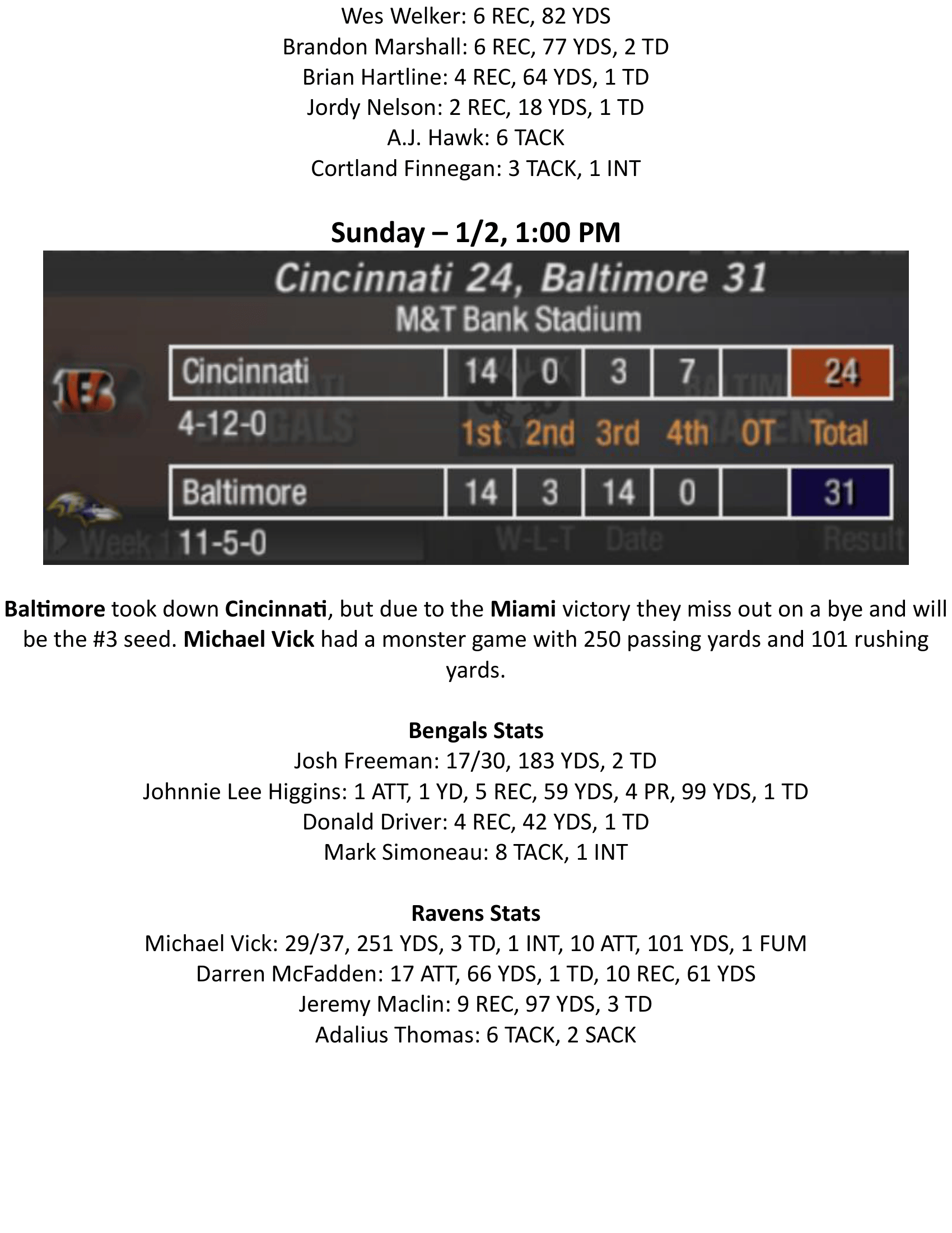 2010-Week-17-Results-03.png