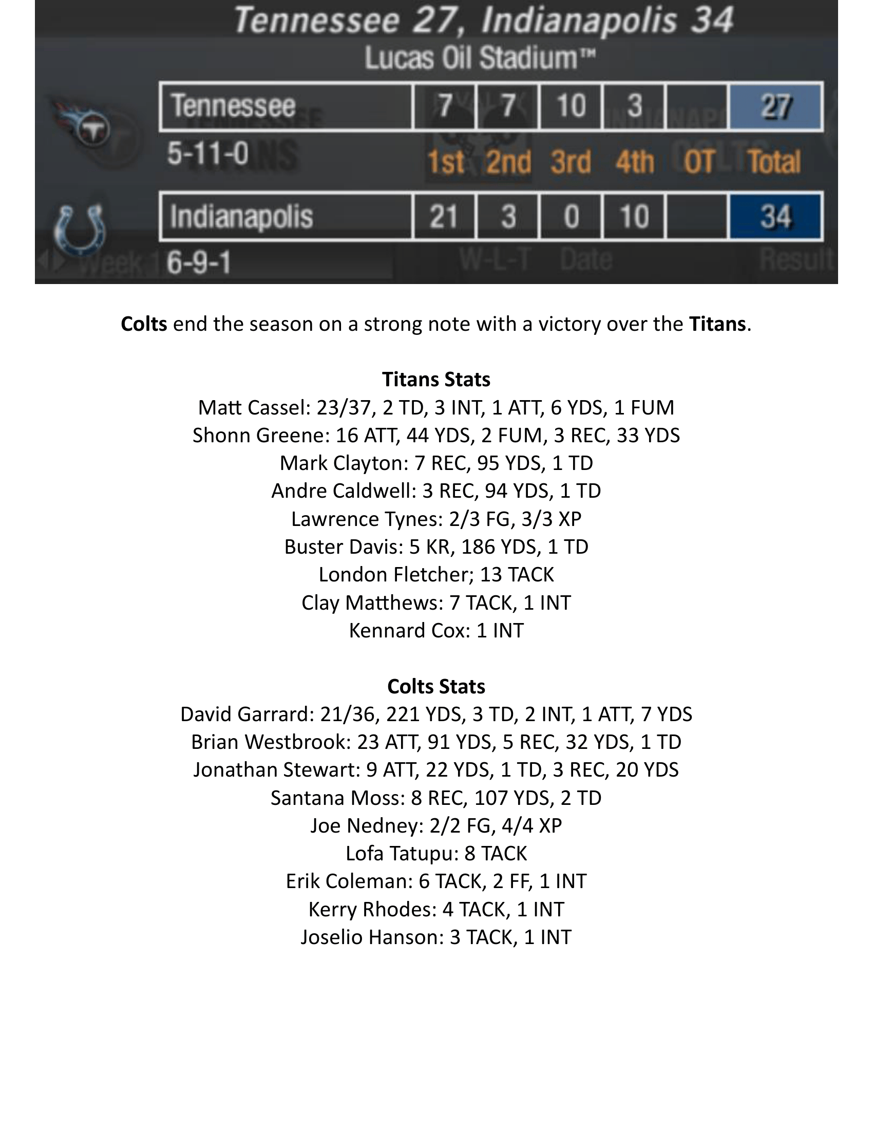 2010-Week-17-Results-05.png