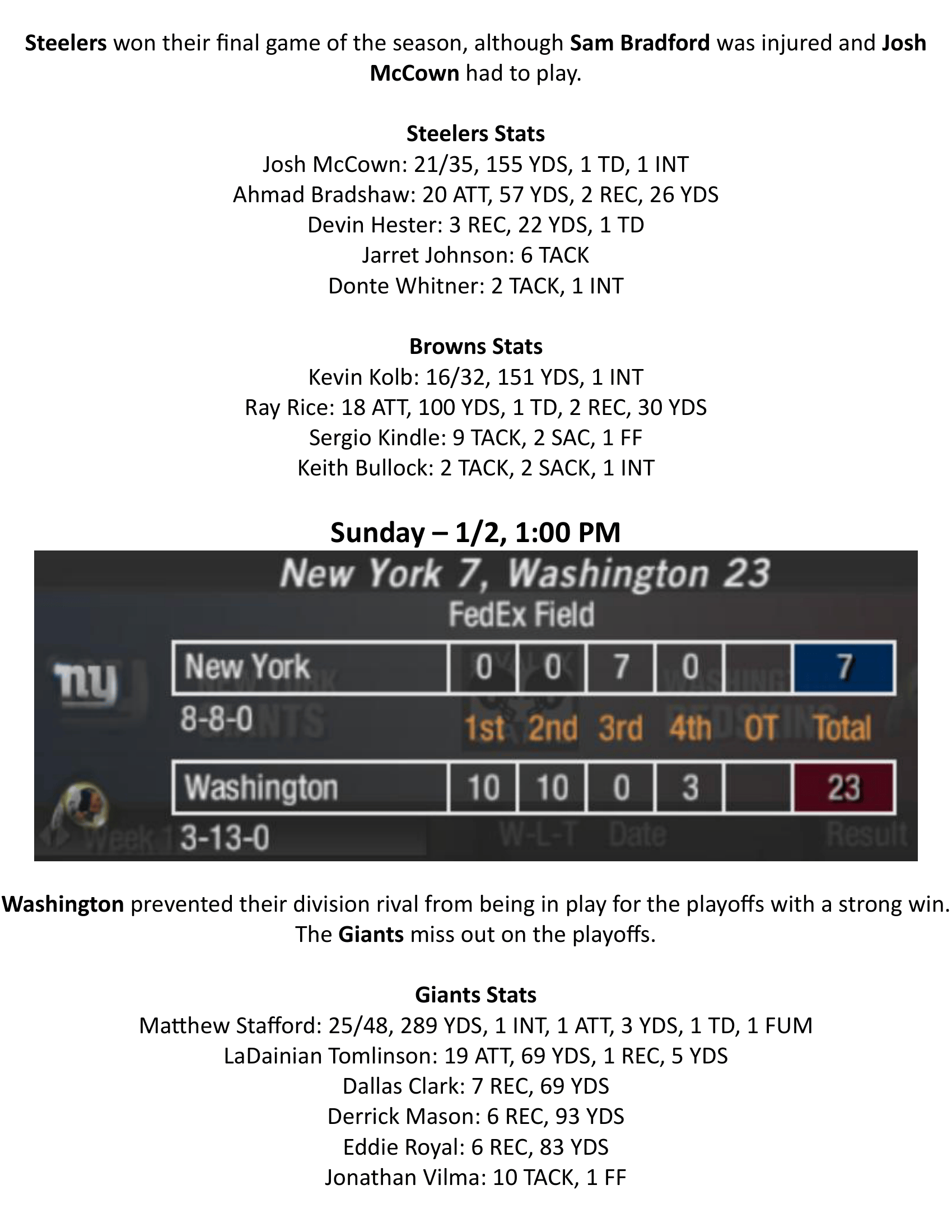 2010-Week-17-Results-07.png