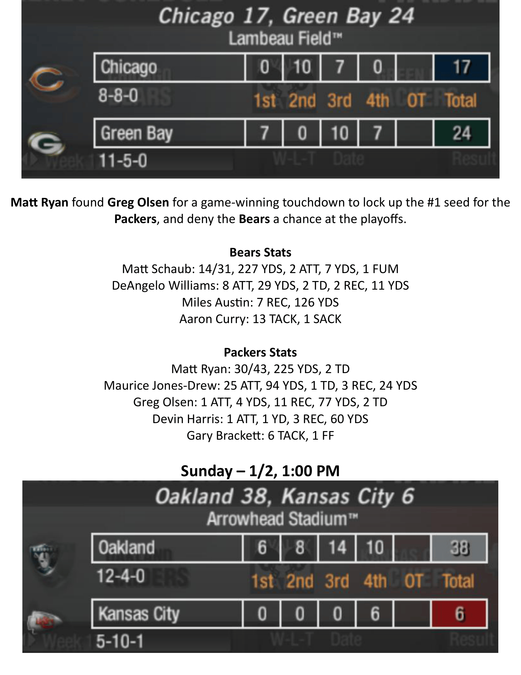 2010-Week-17-Results-09.png