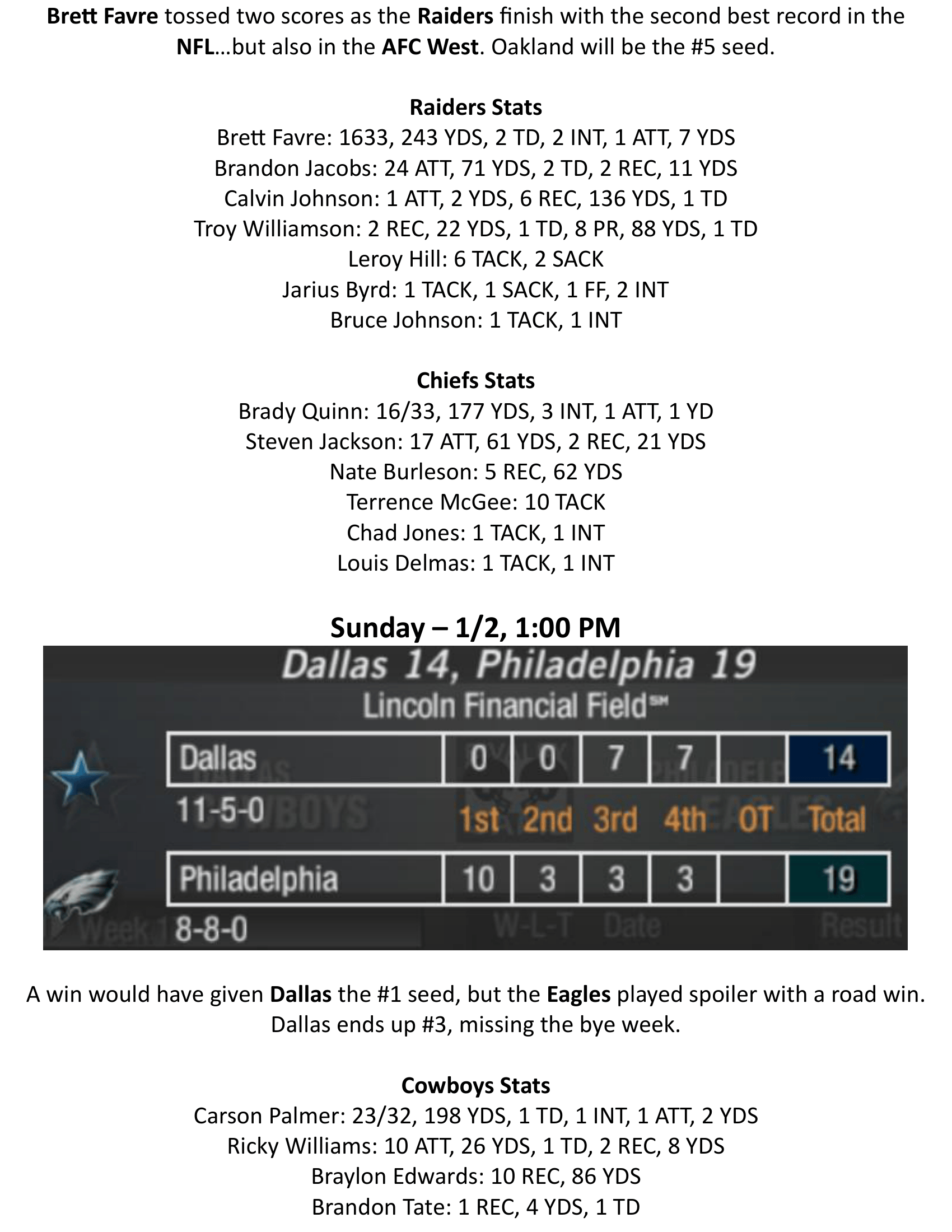 2010-Week-17-Results-10.png