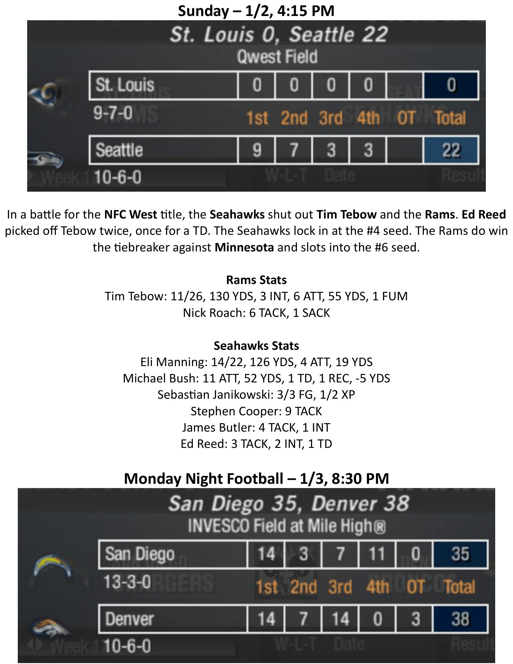 2010-Week-17-Results-13.png